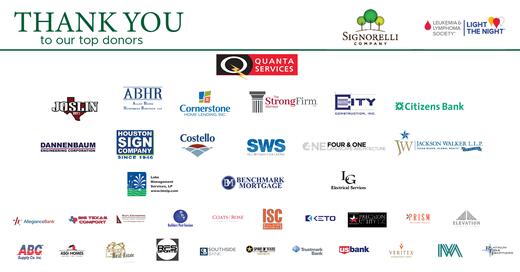 The Signorelli Company Breaks Record for the Leukemia and Lymphoma Society